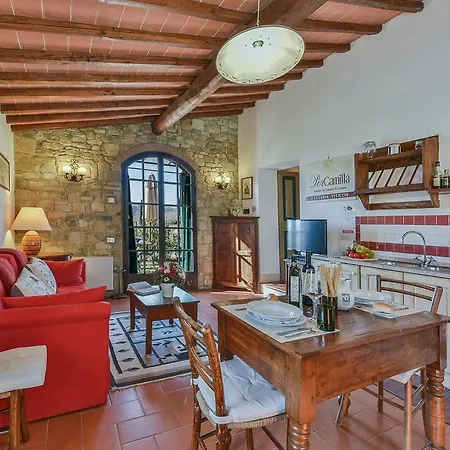 Viticcio Farm stay
