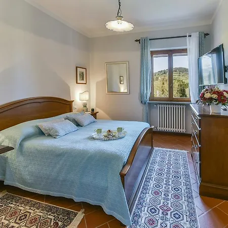 Viticcio Greve in Chianti
