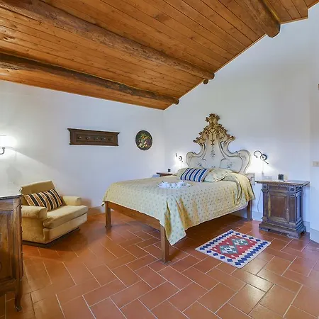 Viticcio Farm stay Greve in Chianti