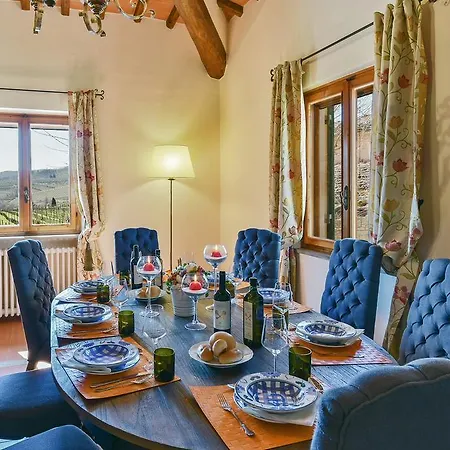 Фермерский дом Viticcio